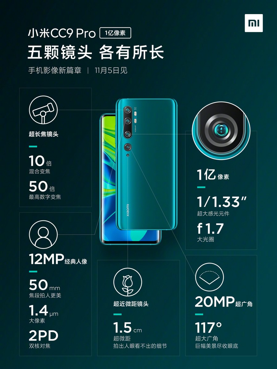 Xiaomi Mi 0 Pro
