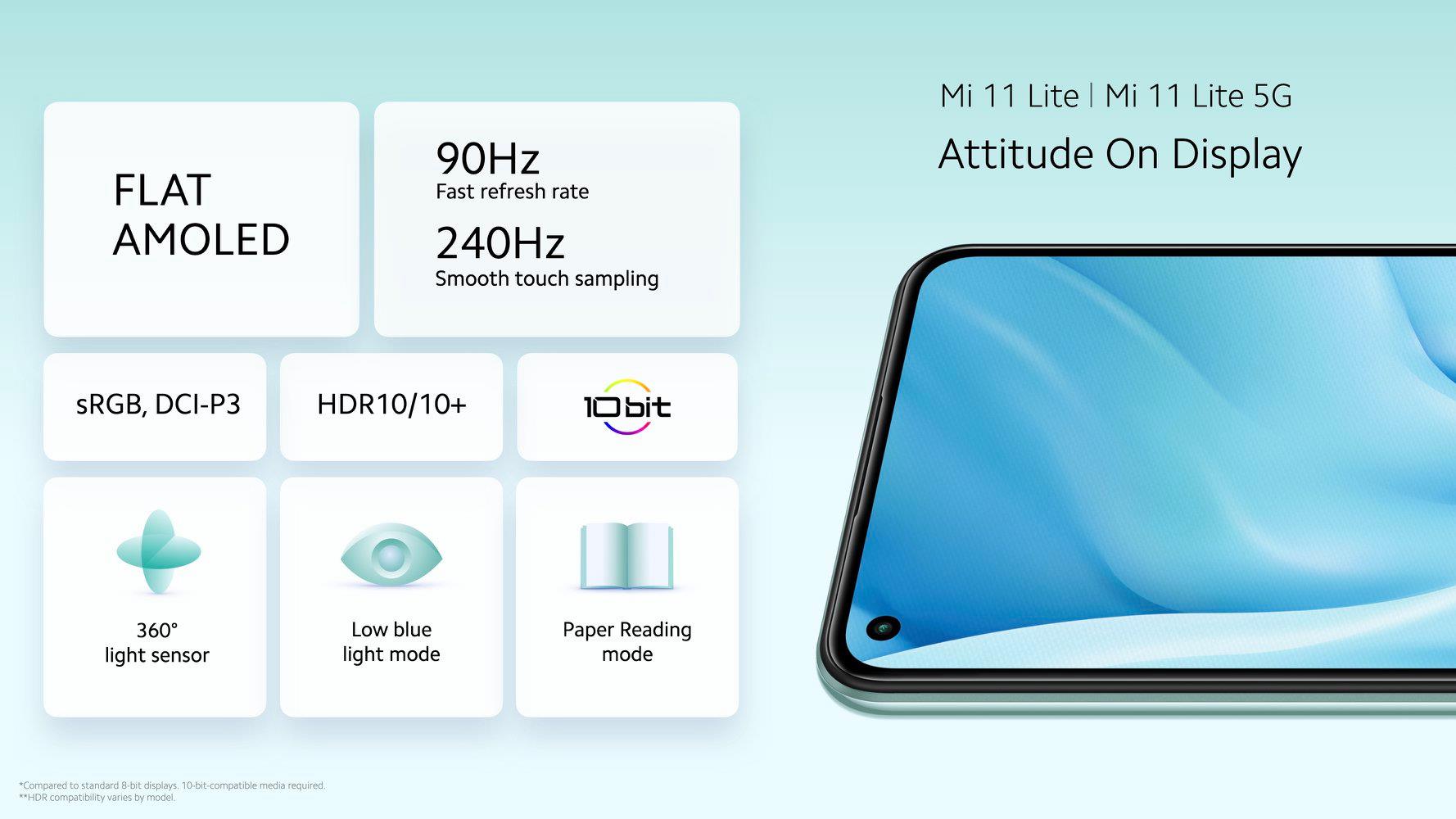 Xiaomi Mi 11 Lite 5g Dc Dimming