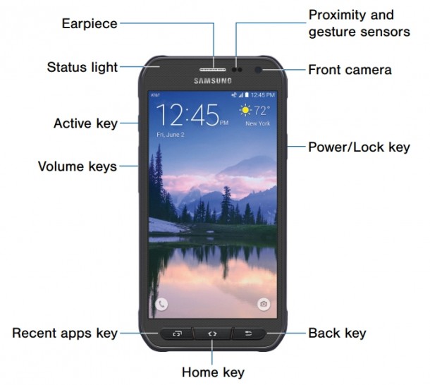 Samsung-Galaxy-S6-Active (1)
