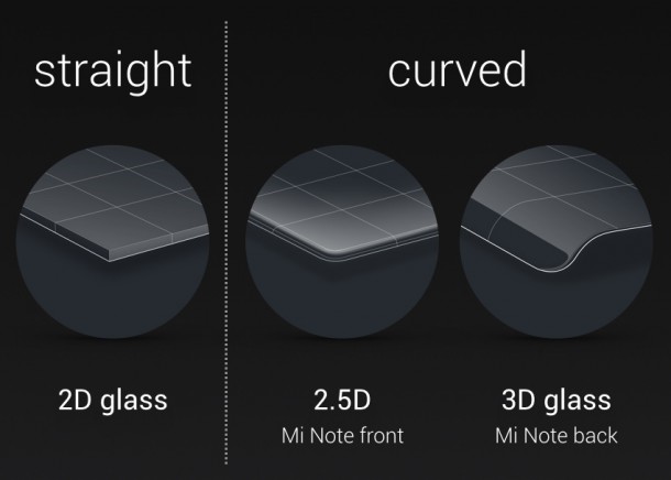 Xiaomi-Mi-Note-3