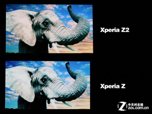 Xperia-Z2-display-versus-Z_4-640x480