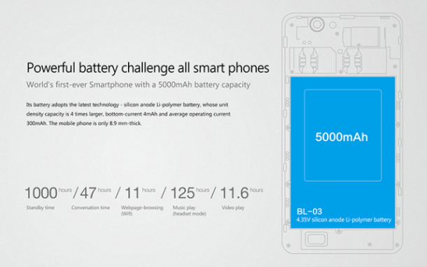 massive-battery-thl-5000