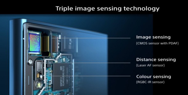 sony-triple-image-sensing